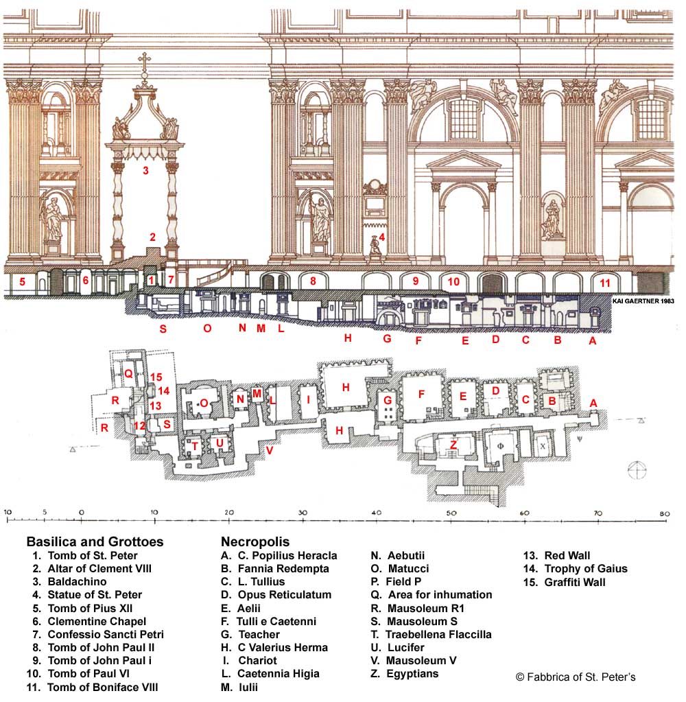 Map Of Vatican City