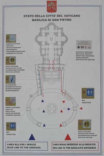 Services Map for St Peter's Basilica